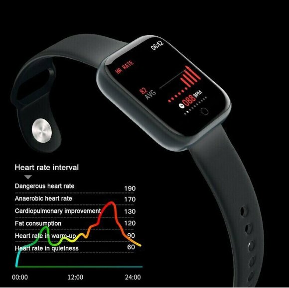 Bluetooth Smartwatch with Heart Rate Monitor, Fitness Tracker